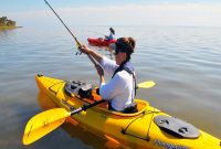 Best Kayak Fish Finder For Beginners|